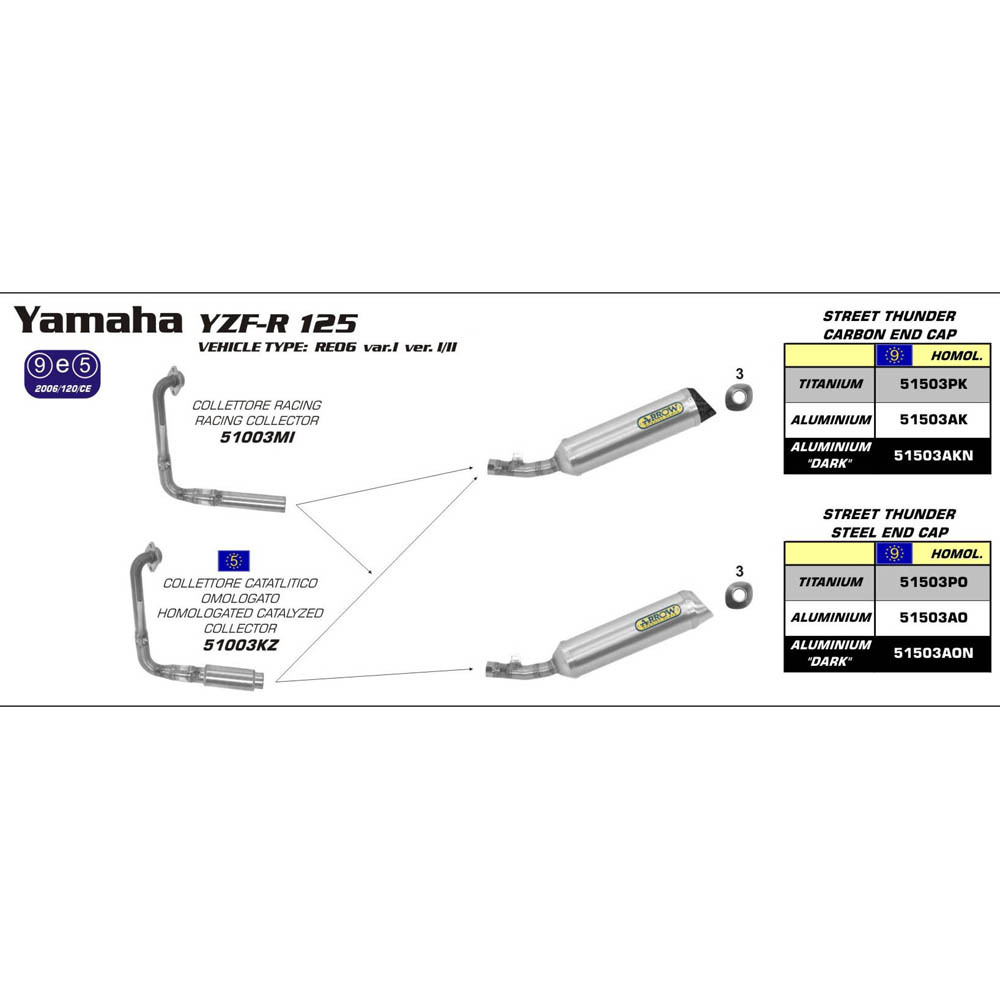 SPC - ARROW 51503PK [RAC]: THUNDER TI W CBN E/C - YA YZF-R125 08>13   [X