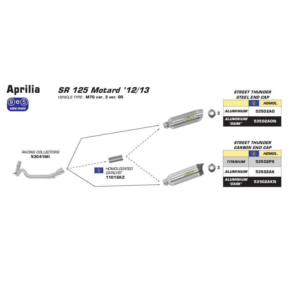 SPC - ARROW 53502AK [RAC] ; SIL ST-THDR ALUM SLV W CBN E/C - APRILIA