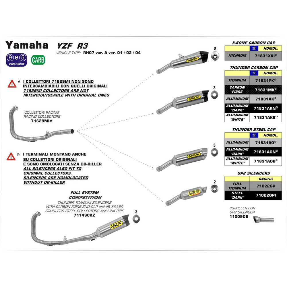 SPC - ARROW 71022GP [OEC]: GP2 TITANIUM W TI E/C & L-P - YAM  [X