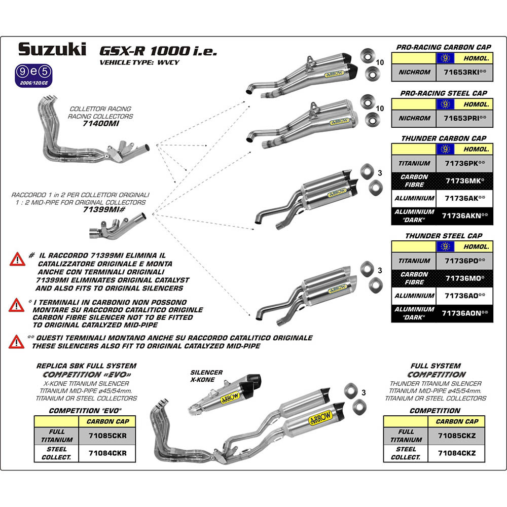 SPC - ARROW 71399MI [AOE]: LINK PIPE 1:2 SST - SU GSX-R 1000 09>11    [X