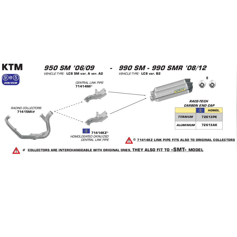 ARROW 71414MI [RAS]: LINK PIPE 1:2 N-C SST RE 72613 - KTM [4