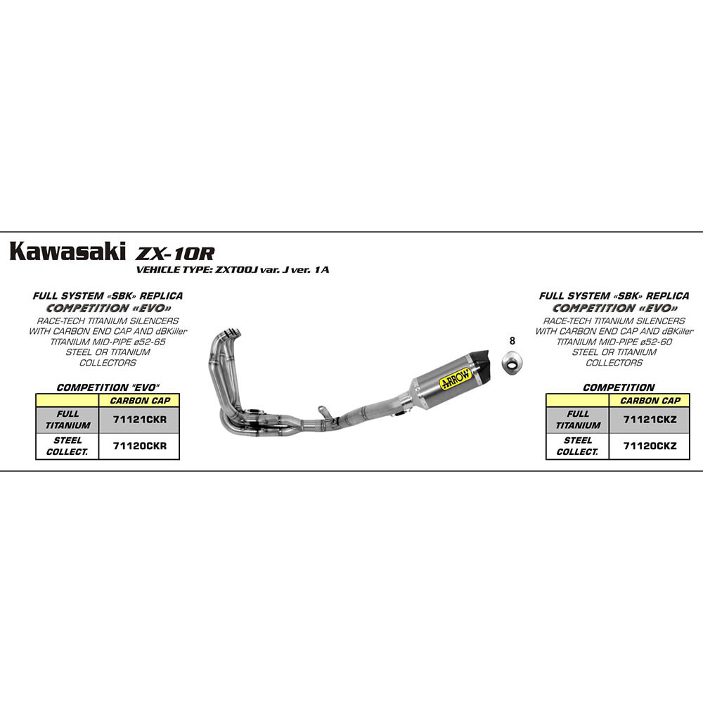 SPC - ARROW 71430MI [RAS]: LINK PIPE SST RE OE CAT - KAW [X