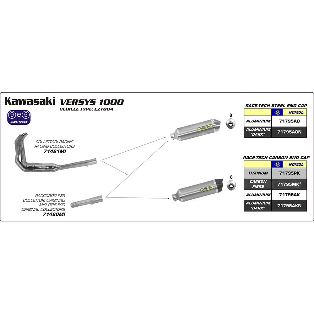 ARROW 71460MI [RAS]: LINK PIPE SST RE #71795 - KAWA  [4