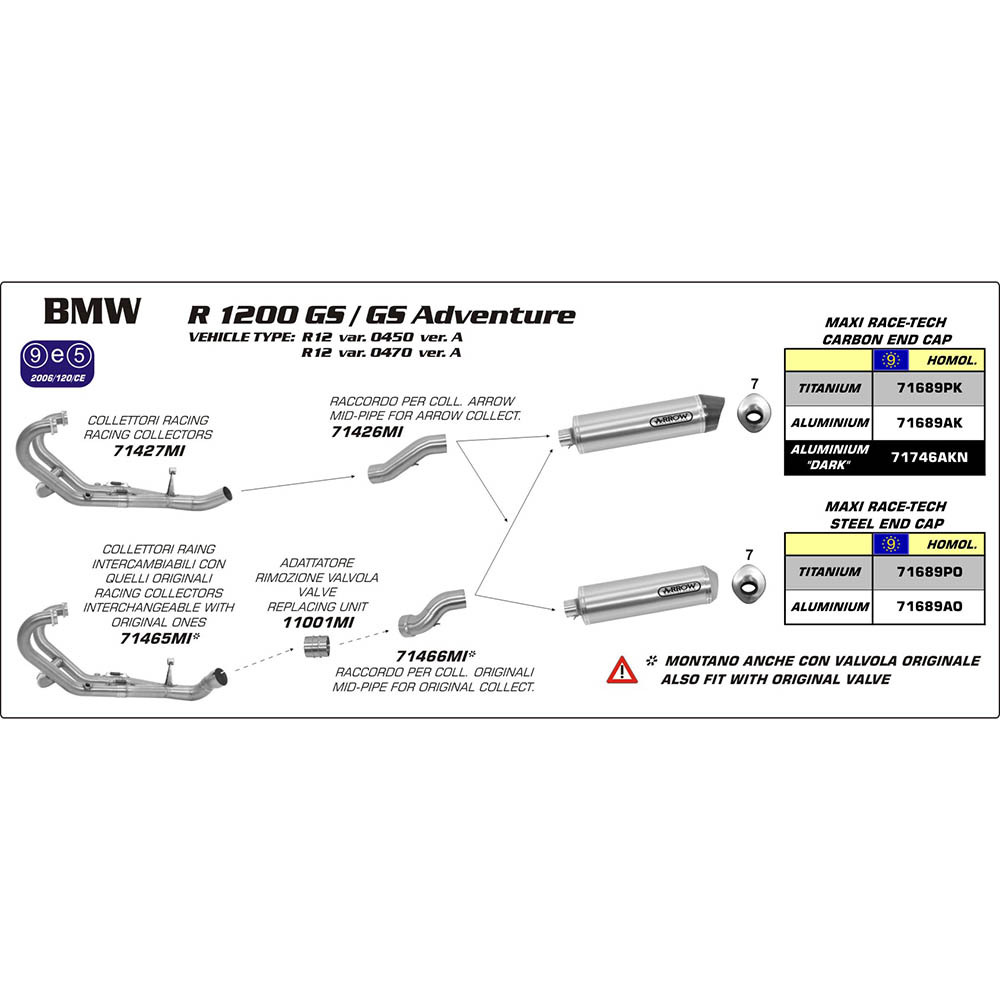 ARROW 71466MI [RAS-71689]: LINK PIPE SST - BMW       [4