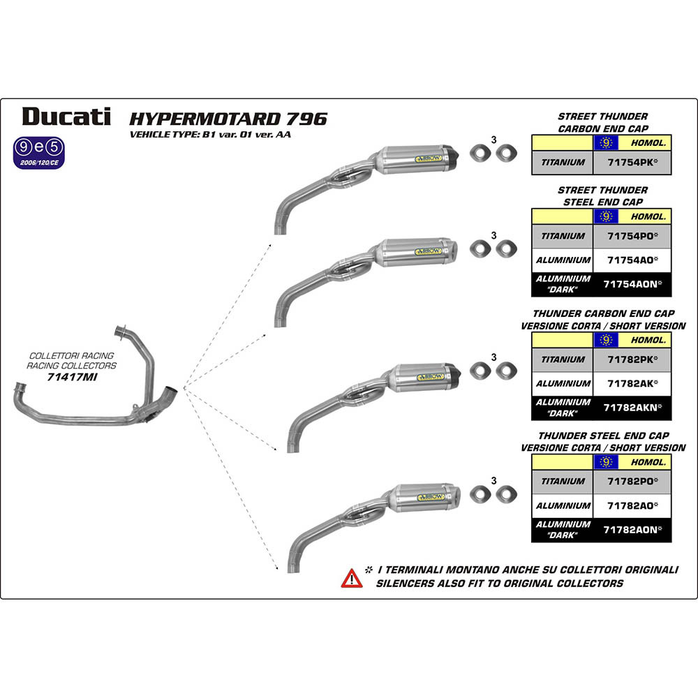 SPC - ARROW 71745PK [AOE]: THUNDER SET TI W CBN E/C - DU HYPERMTD 796 09>12