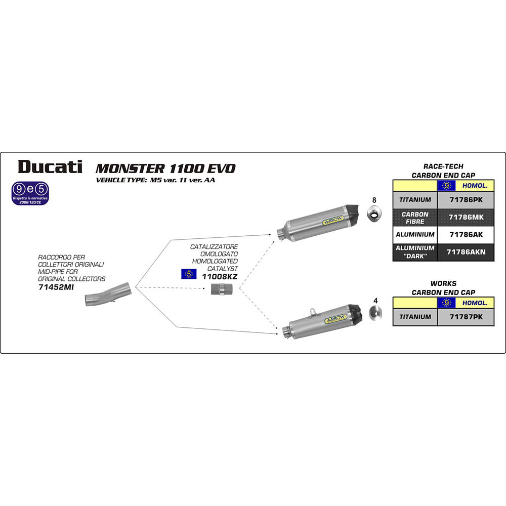 SPC - ARROW 71786PK [RLP]: SIL RACE-TECH TITANIUM W CBN E/C - DUCATI