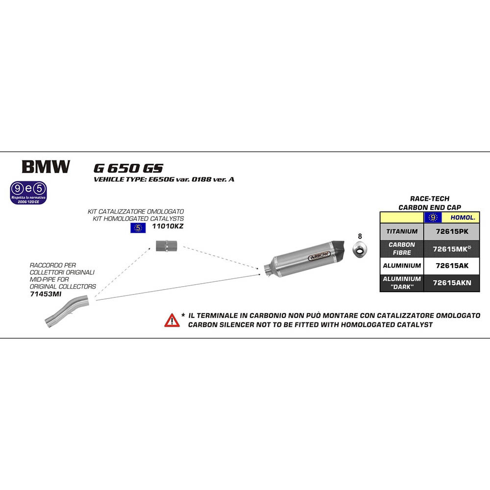 ARROW 72615AKN [RLP-71453]: R-TECH ALUM DRK W CBN E/C - BMW  [4