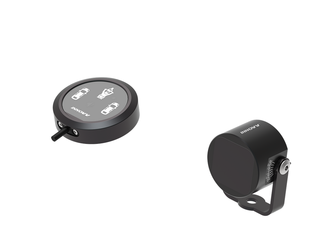 INNOVV Third Eye Watch