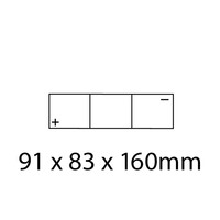 BATTERY B49-6 : HJ STD [8AH] WAP CTN5 (DG8.2 - UN2796)