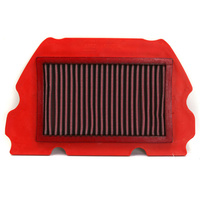 BMC AIR FILTER FM160/04 : HONDA