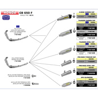 ARROW 71614MI [RAS]: COLLECTOR 4:2:1 N-C SST - HON CB/CBR650F 14>18   [3