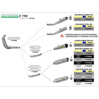 SPC / ARROW 71723MK [RLP]: RACE-TECH CARBON W CBN E/C - KAW   [2