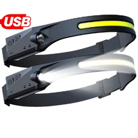 LED Bright Headlamp/Torch